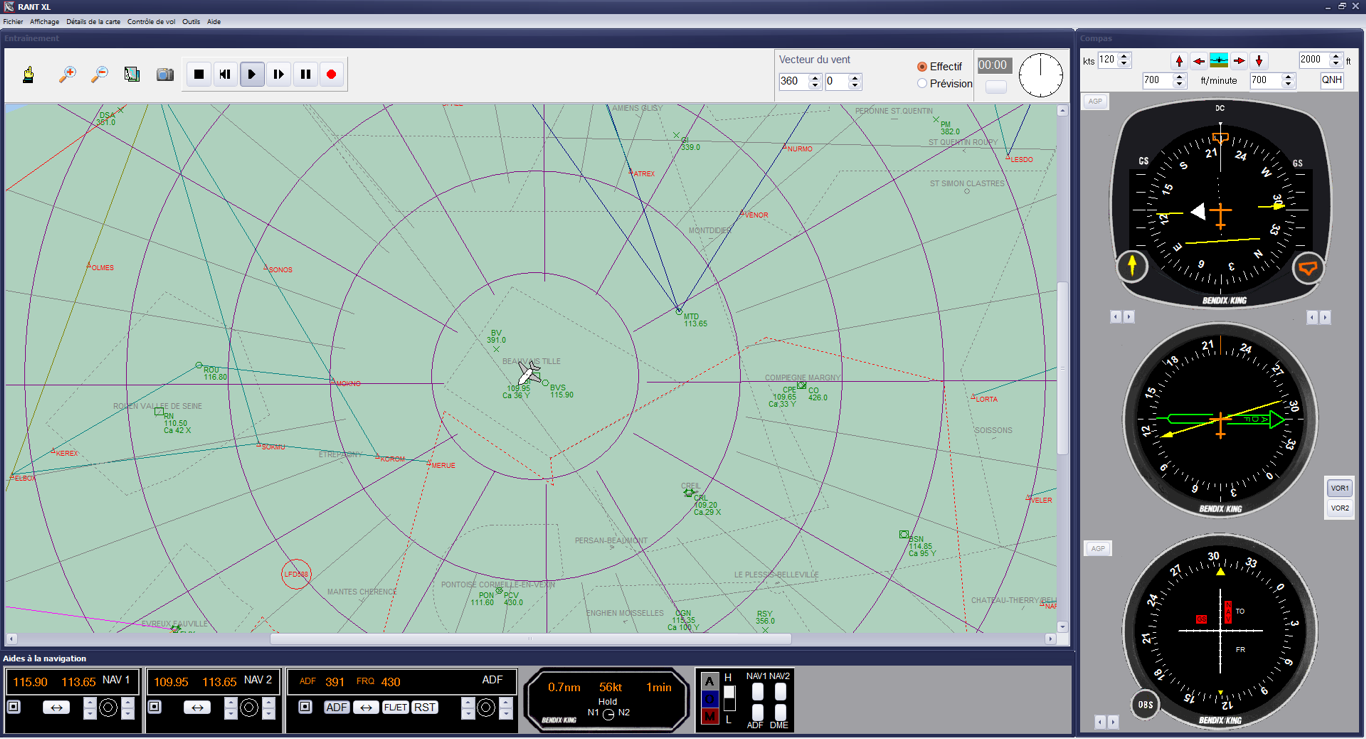 practice chart